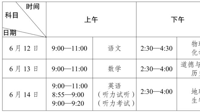 英媒作者：若埃梅里接受曼联帅位就是个傻瓜，齐达内也无意执教