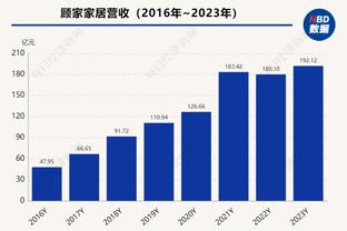 雷竞技电脑版截图4